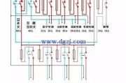 家用配电箱接线图及空开配置