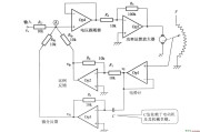 使用电势计的位置控制方式