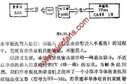 用单录音机做为TP801B单板机外存储器的小改动电路图