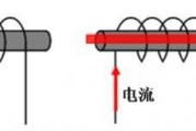 元器件基础知识：电感器是如何工作的？-电子技术方案|电路图讲解