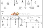 丰田中的96年凌志SC400电源分配电路图