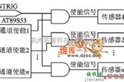 传感器电路中的TII接口电路图