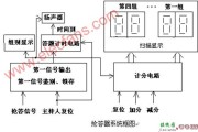 可容纳四组参賽的数字式抢答器电路