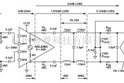 基于ADL5565和AD6657A的65MHz带宽接收机前端电路图