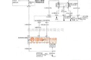 别克中的别克/GL8氧传感器、废气再循环和动力系统电控单元电路图