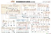 别克中的别克赛欧配电电路图（2002年款）