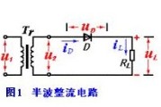 半波整流电路的构成
