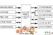 仪器仪表中的多功能电能表总体结构电路图