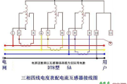 三相四线电表加互感器安装接线图