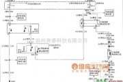 别克中的别克GL8汽车遥控门锁电路图