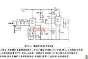 载波信号处理、控制电路