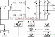 电源电路中的车载正弦逆变电源电路原理图