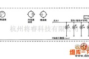 别克中的别克君威（Regal）轿车的仪表板电路图（五）