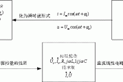 正弦电流电路的相量分析法