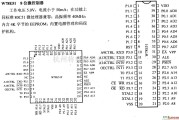 数字电路中的芯片引脚及主要特性W78E51 8位微控制器