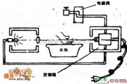 电源电路中的光电自动节水开关的安装电路图