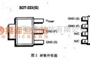 温度传感电路中的AS300的四种封装电路图