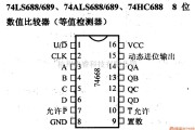 数字电路中的74系列数字电路74LS688/689等8位数值比较器(等值检测器)