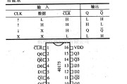 数字电路中的4000系列数字电路,40175四D型触发器