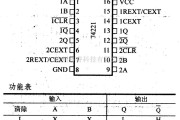 数字电路中的74系列数字电路74221.双单稳态多谐振荡器(有施密特触发器)