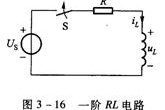 一阶RL电路的暂态过程