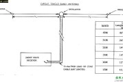 四种广播短波天线的制作方法