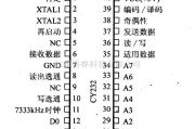 数字电路中的驱动器和通信电路引脚及主要特性CY232 并行/串行接口器件