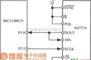 传感信号处理中的5通道低功耗可编程传感器信号处理器AD7714与MCS-51系列单片机的接口电路图