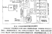 FCOG6100型晶闸管触发板电路框图