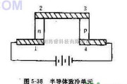 电源电路中的介绍半导体制冷模块单元