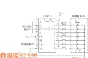 LED电路中的CD4511驱动共阴极LED数码管的典型接线电路图