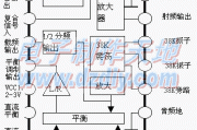 BA1404调频发射芯片内部原理方框图和应用电路图