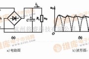 滤波器中的单相桥式整流电容滤波电路及波形图