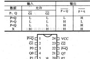 数字电路中的74系列数字电路74LS686/687等8位数值比较器