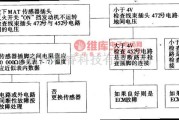 大宇中的大宇希望轿车故障码23、25的诊断电路图