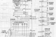 本田中的雅阁轿车自动变速器PMC插头端子位置及电路图