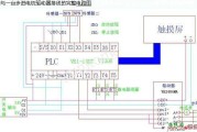 PLC与一台步进电机驱动器接线图