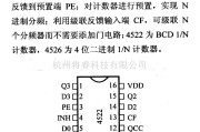 数字电路中的4000系列数字电路,4522等可预置同步1/减计数器