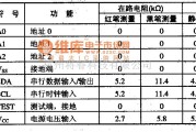 电源电路中的NW240CO8EN--电可擦害除可编程存储集成电路图