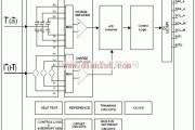 基础电路中的基于LSM303DLH模块设计3D iNEMO传感器电路