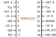 集成音频放大中的立体声音频功率放大器LM4817