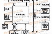 保护电路中的嵌入式掉电保护电路