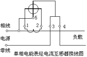 单相电能表经电流互感器接线图怎么设计？