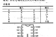 数字电路中的4000系列数字电路,4044四与非R-S锁存器(三态)