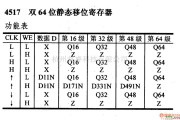 数字电路中的4000系列数字电路,4517双64位静态移位寄存器