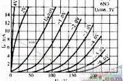 6N3前置放大器制作