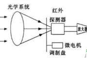 红外线测温传感器，红外线测温传感器接线方法