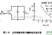 电源电路中的IGBT过流检测原理及EXB840构成的驱动保护电路