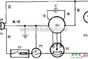 格力KYS1-30落地式转页扇电路原理图