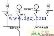 交流事故保安电源系统接线图